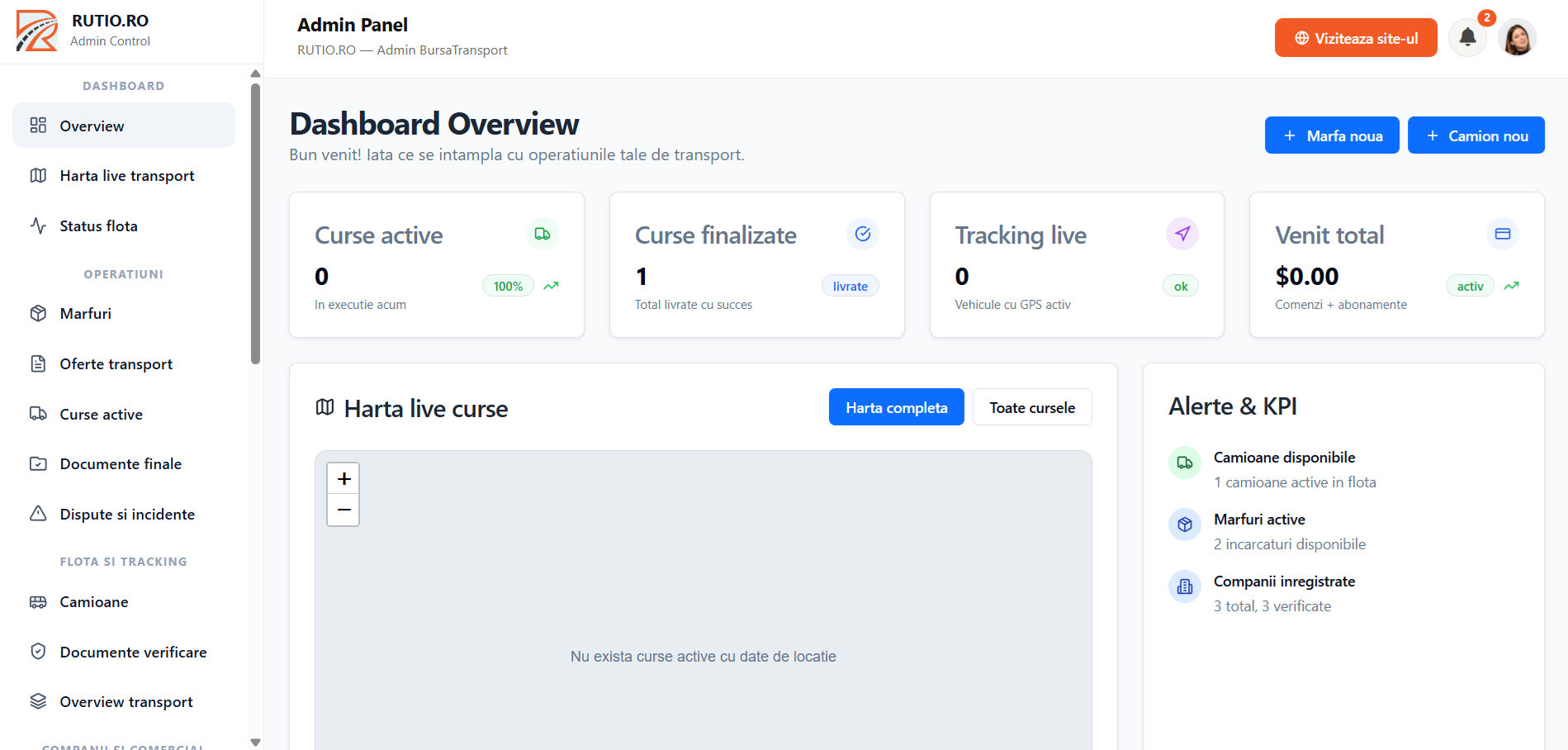 Rutio dashboard di amministrazione con area mappa live, avvisi KPI e panoramica operativa.